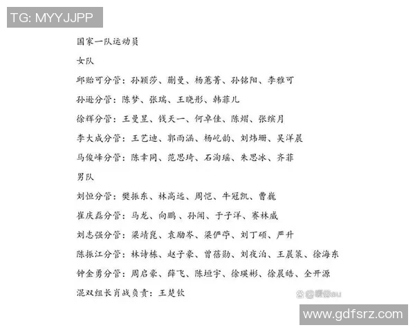 乒乓球个人能力榜单揭晓上海乒乓球队荣获第三名佳绩