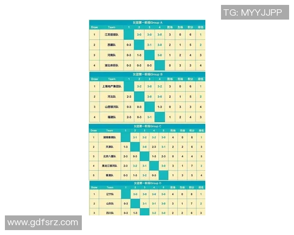 乒乓球速度排行榜揭晓上海乒乓球队荣登第八名展现强劲实力