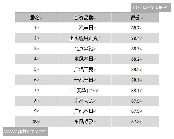 北京足球队在洲际杯积分榜上以93分稳居第一名,领先其他球队 北京足球队在洲际杯积分榜上以93分稳居第一名,领先其他球队