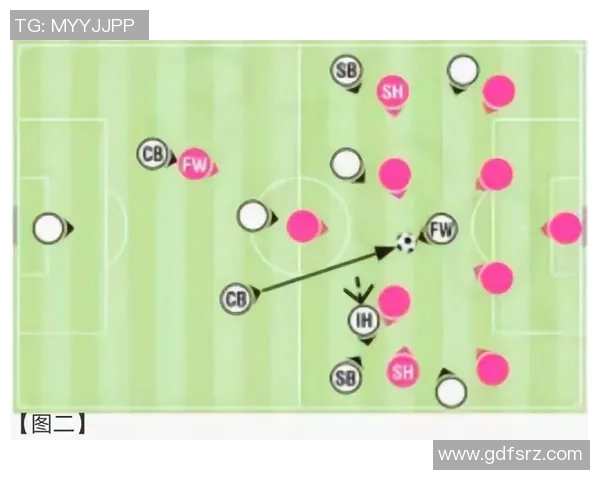 北京足球队配合风格深度对比及战术解析探讨 北京足球队配合风格深度对比及战术解析探讨