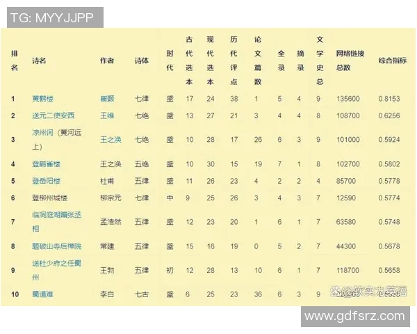 武汉乒乓球队在全国速度排行榜中荣登第六名展现强劲实力