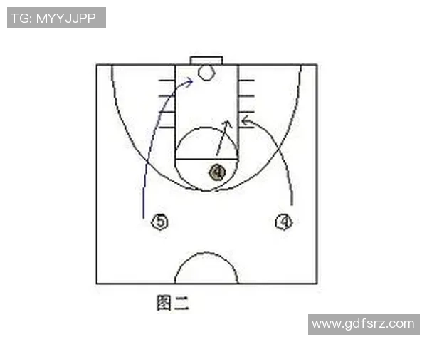 深圳篮球队快攻体系解析与战术运用探讨 深圳篮球队快攻体系解析与战术运用探讨