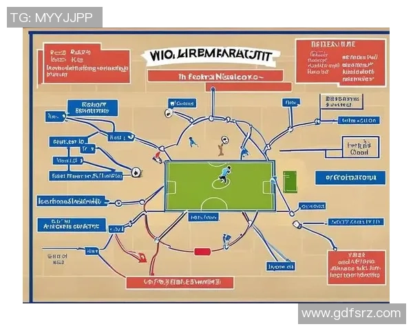 探索dq足球的魅力与战术解析助你成为足球场上的战术大师
