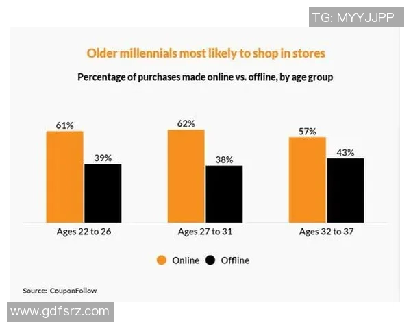 深入探讨RNG战队近期状态表现的数据分析与趋势解读