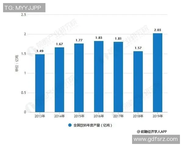 足球B2B中场的创新模式与市场发展趋势分析