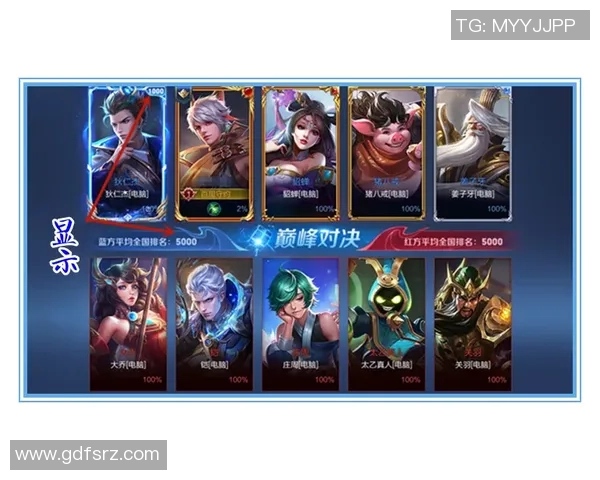 王者荣耀足球队阵容解析及最佳搭配策略分享