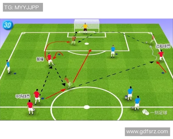 足球手传球技巧解析与实战应用提升球队配合效果的关键因素